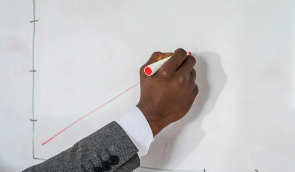 Operational Confidence in Motion